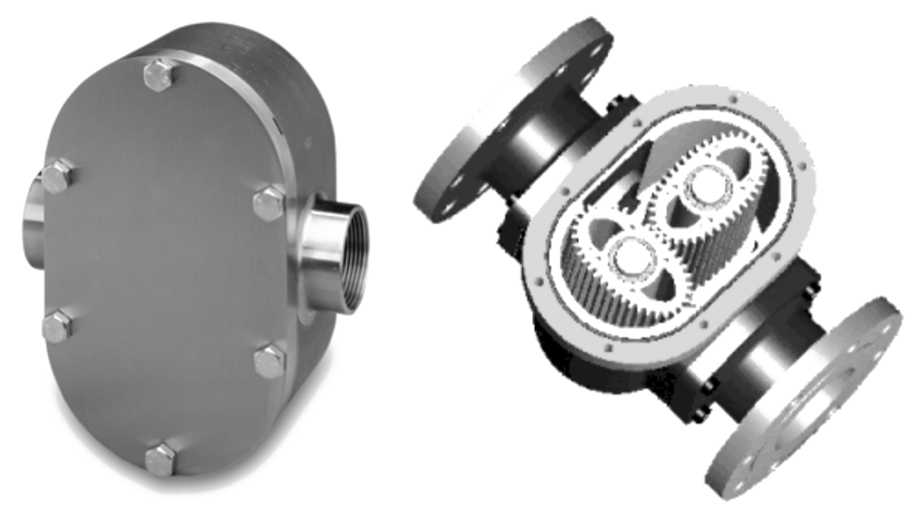 Positive Displacement Flow Meter